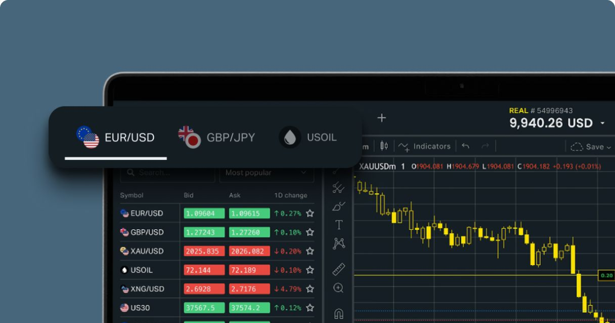 Mastering the Market Trade Crypto on Exness Mastering the Market Trade Crypto on Exness