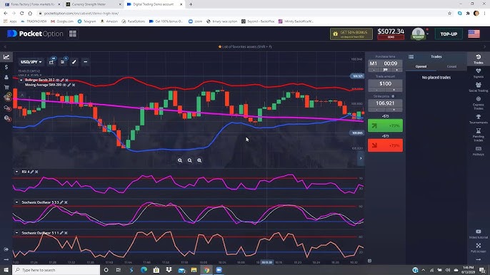 Все о po trade broker вход как начать торговать успешно